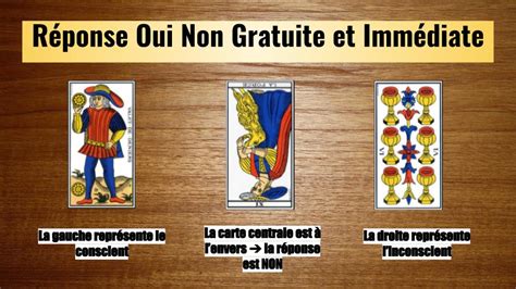 voyance gratui immediat oui non|Tarot oui / non : réponse immédiate et gratuite à vos questions